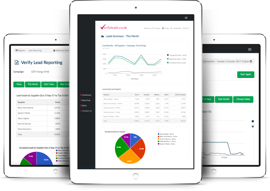 veriform digital